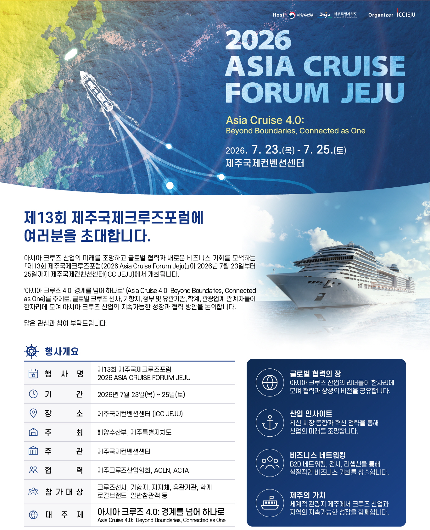 제13회 제주국제크루즈포럼 대표 이미지